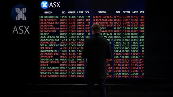 澳大利亚股市在波动中小幅走高